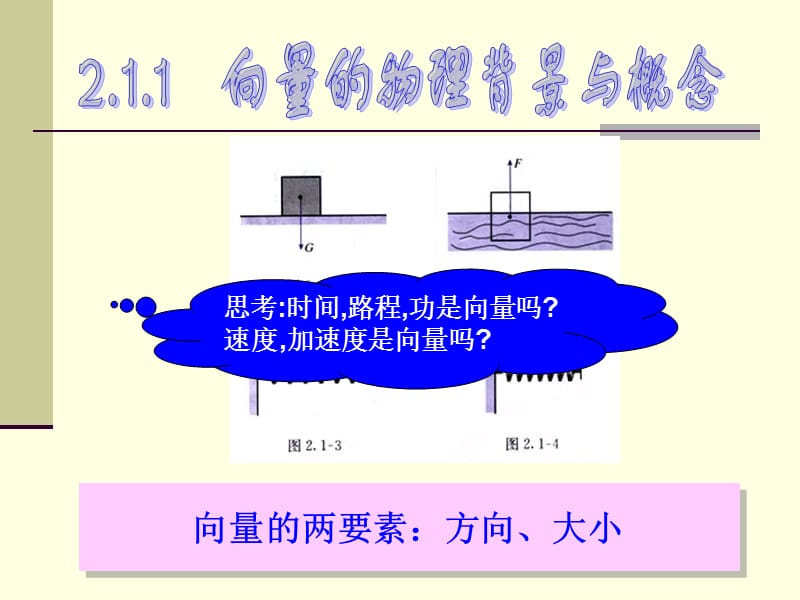 平面向量的实际背景及基本概念,.ppt_第2页