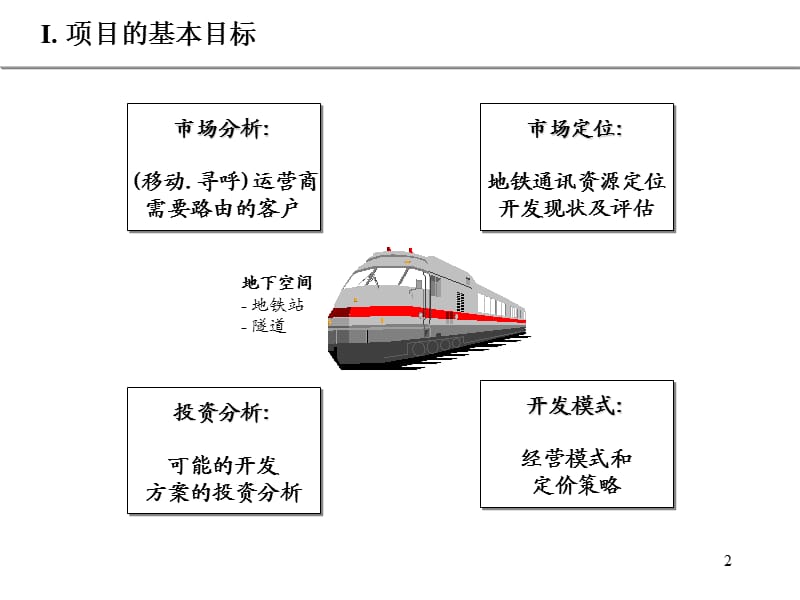广州地铁2号线通信资源开发研究项目.ppt_第2页