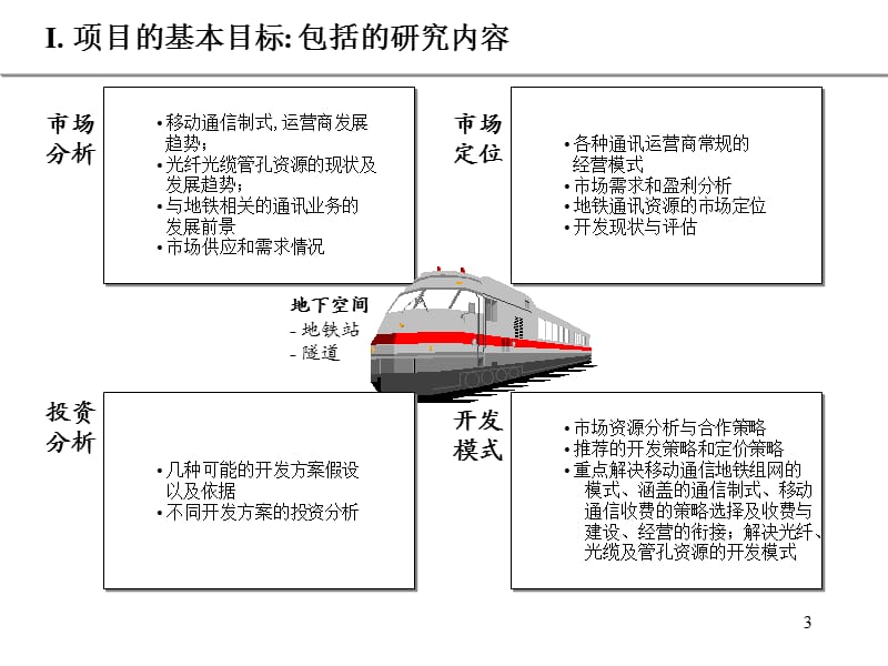 广州地铁2号线通信资源开发研究项目.ppt_第3页
