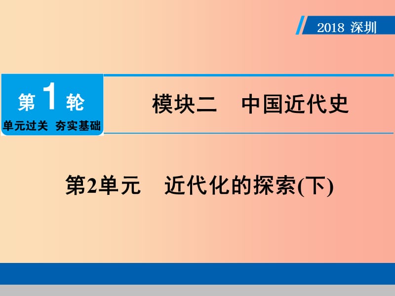 广东省2019年中考历史总复习第1轮单元过关夯实基础模块二中国近代史第2单元近代化的探索下课件.ppt_第1页