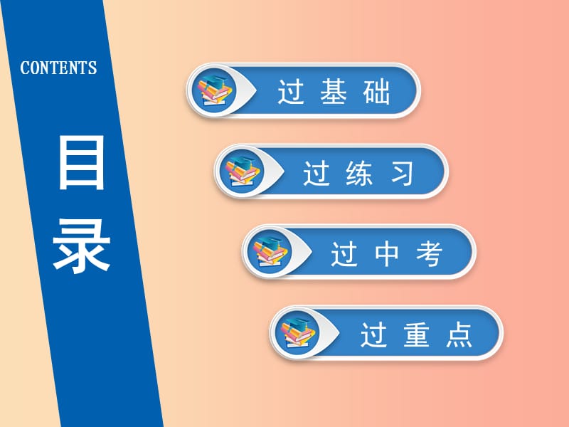 广东省2019年中考历史总复习第1轮单元过关夯实基础模块二中国近代史第2单元近代化的探索下课件.ppt_第2页