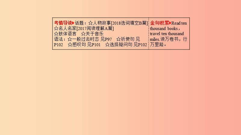 山东省2019年中考英语一轮复习 七下 第4讲 Module 7-Revision module B课件.ppt_第2页