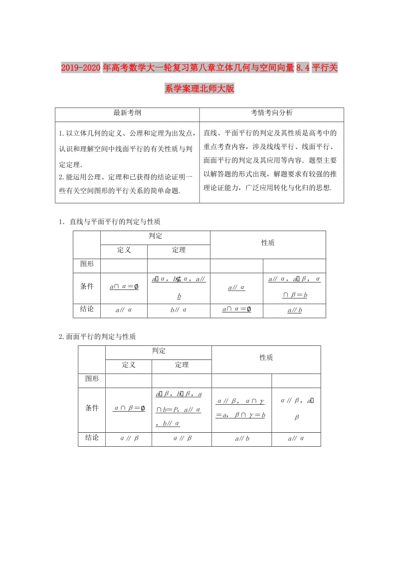 2019-2020年高考数学大一轮复习第八章立体几何与空间向量8.4平行关系学案理北师大版.doc_第1页