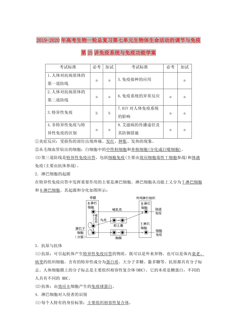 2019-2020年高考生物一轮总复习第七单元生物体生命活动的调节与免疫第25讲免疫系统与免疫功能学案.doc_第1页