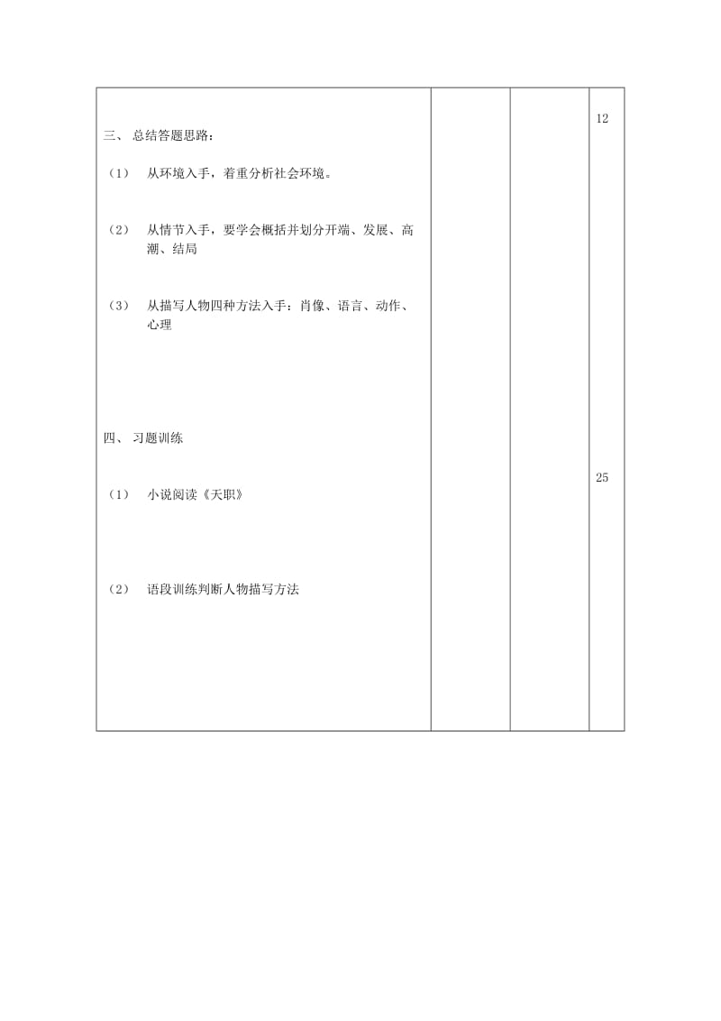 2019-2020年高考语文第一轮复习 小说人物形象分析导引教案.doc_第2页