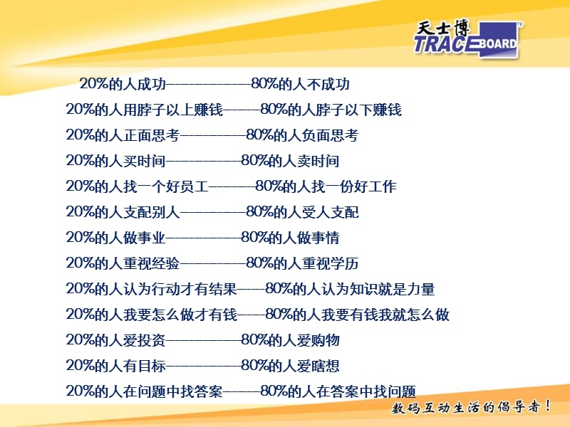 分享好的管理理念和手段28定律.ppt_第3页