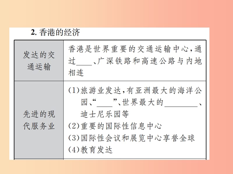 2019年中考地理 八年级部分 第7章 认识区域：联系与差异复习课件 湘教版.ppt_第3页