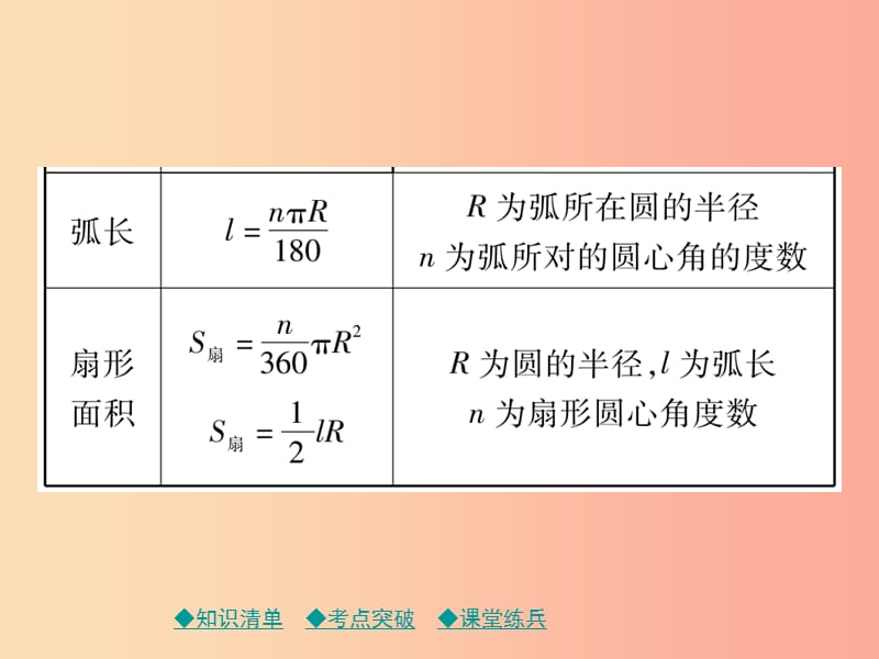 2019年中考数学总复习 第一部分 考点梳理 第四章 图形的性质 第26课时 与圆有关的计算课件.ppt_第3页