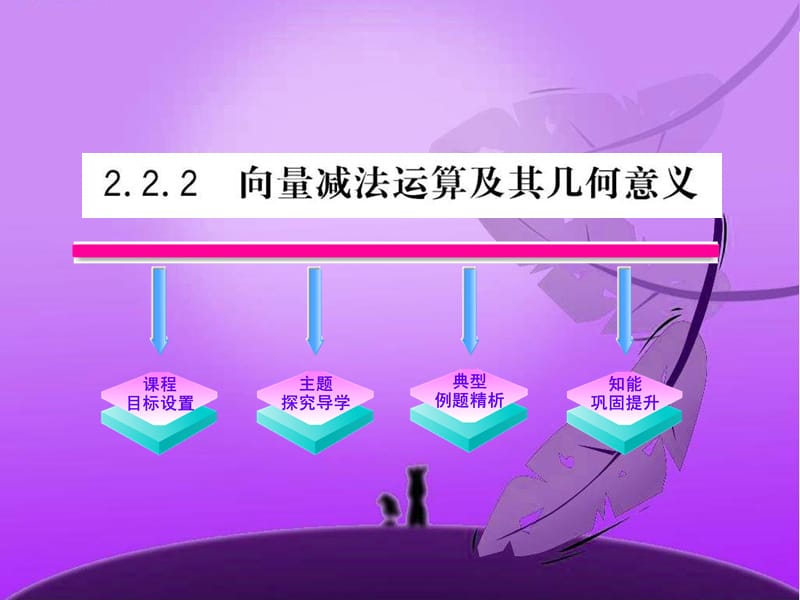 《向量减法运算及其几何意义》课件(人教A版必修4).ppt_第1页