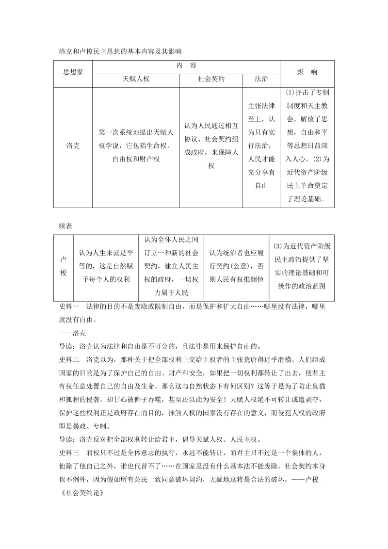 2019-2020年高考历史一轮复习讲义 第1课时 民主与专制的思想渊源 新人教版选修2.doc_第2页