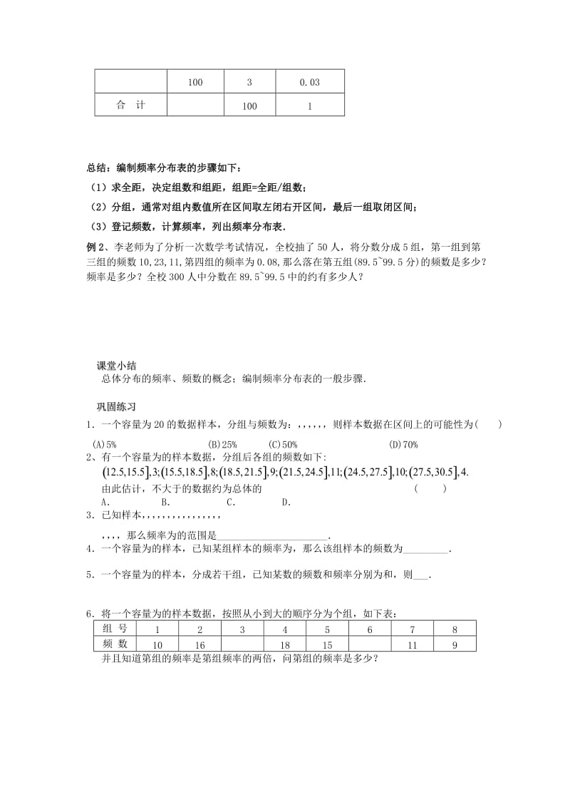 2019-2020年高考数学一轮复习频率分布表教学案.doc_第2页