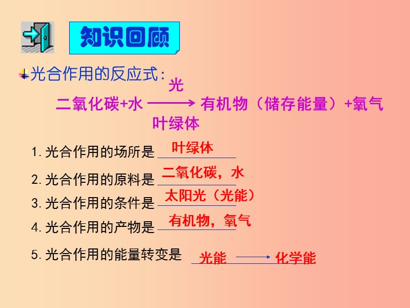 吉林省七年级生物上册 3.5.2绿色植物的呼吸作用课件 新人教版.ppt_第3页