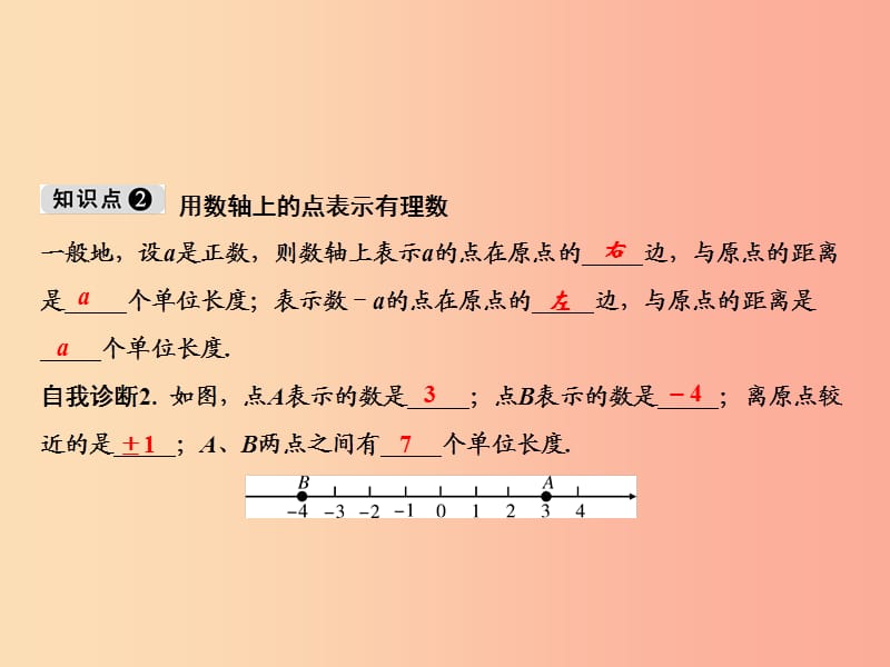 2019年七年级数学上册 第1章 有理数 1.2 有理数 1.2.2 数轴课件 新人教版.ppt_第3页