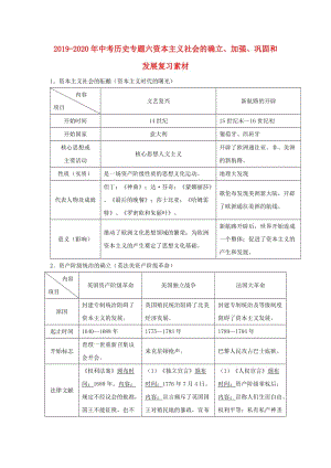 2019-2020年中考歷史專題六資本主義社會的確立、加強、鞏固和發(fā)展復習素材.doc