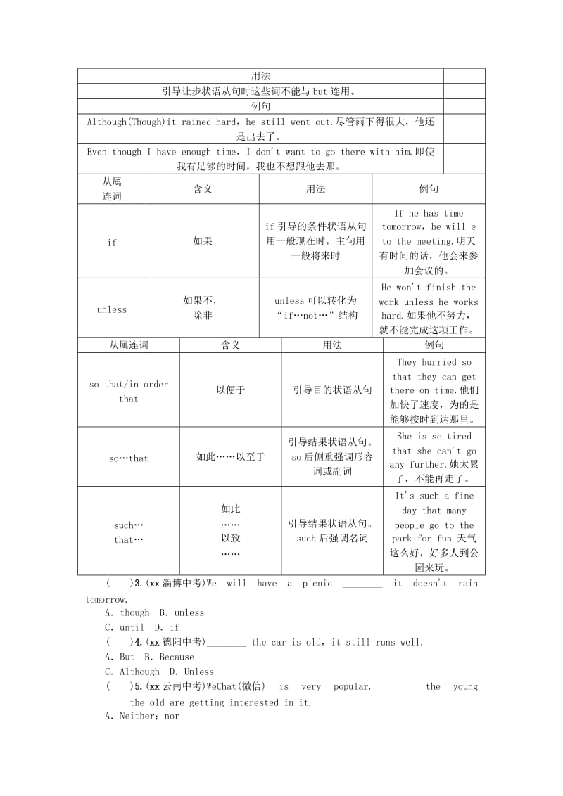 2019-2020年中考英语 语法专题突破 专题六 连词 人教新目标版.doc_第3页