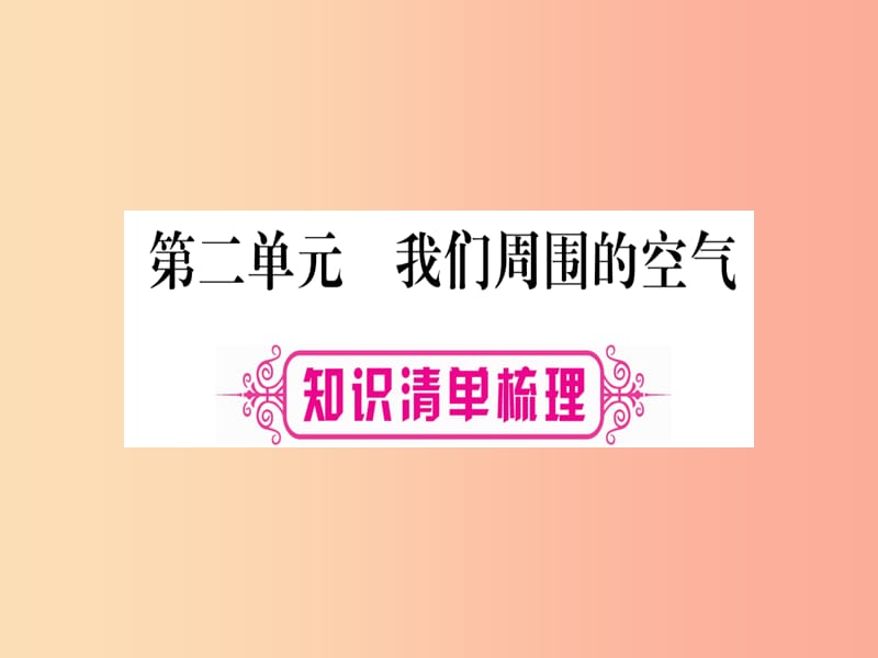 湖北专版2019中考化学总复习第1部分教材系统复习九上第2单元我们周围的空气习题课件.ppt_第1页