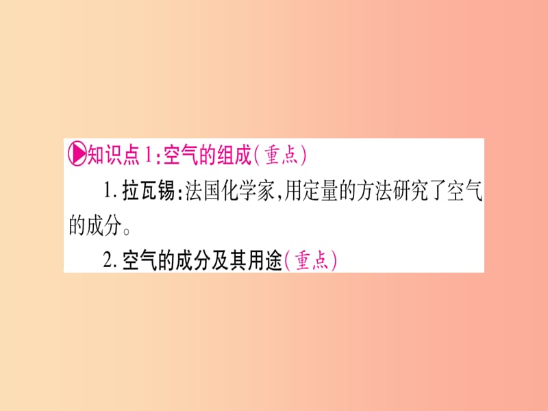 湖北专版2019中考化学总复习第1部分教材系统复习九上第2单元我们周围的空气习题课件.ppt_第2页