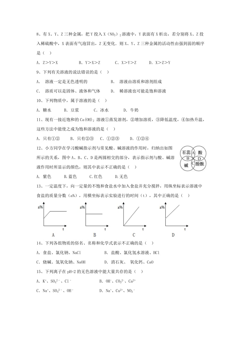 2019-2020年九年级化学3月月考（一模）试题.doc_第2页