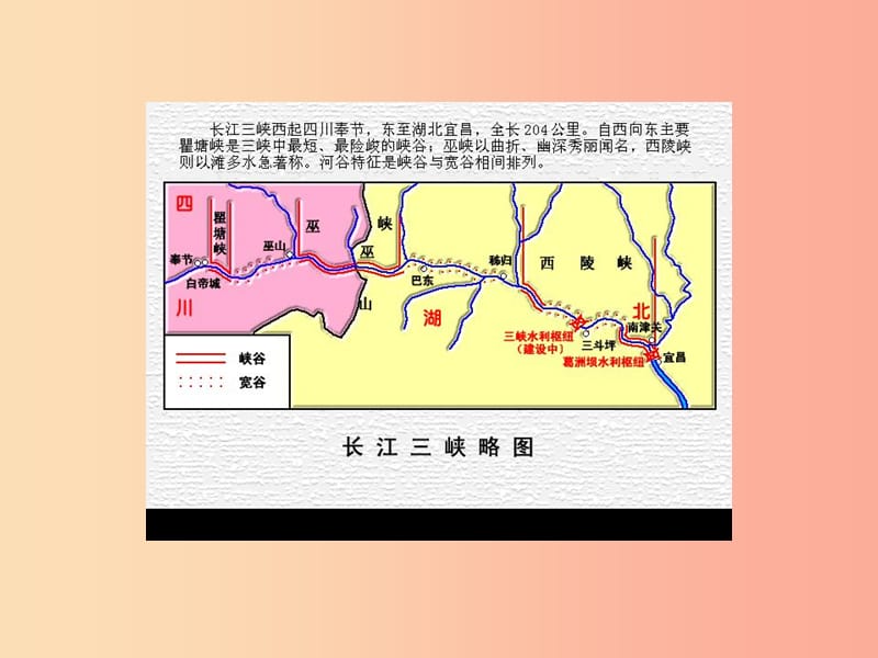 广东省廉江市八年级语文上册第三单元9三峡课件新人教版.ppt_第2页