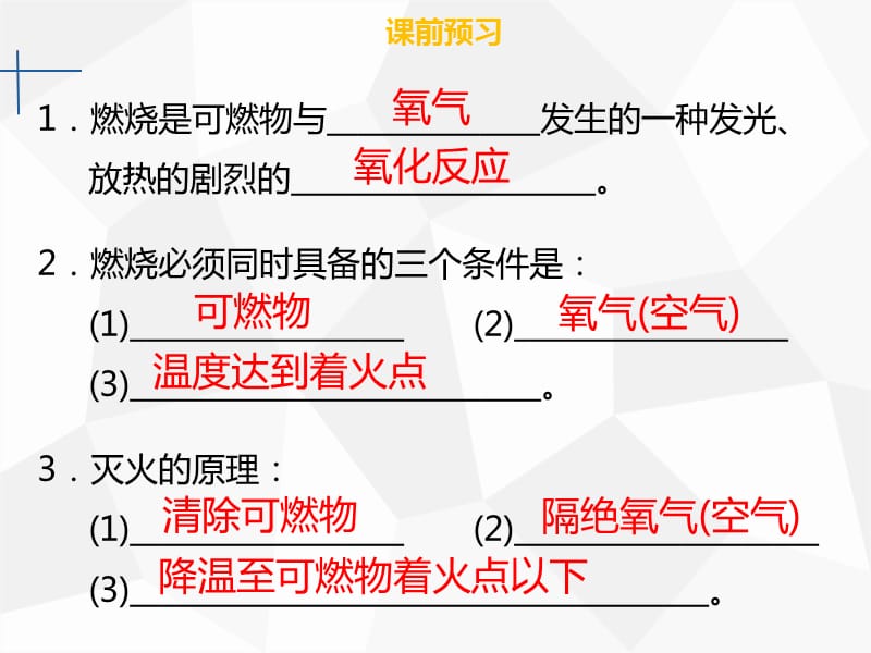 2019年秋九年级化学上册第七单元燃料及其利用实验活动3燃烧的条件课件 新人教版.ppt_第3页