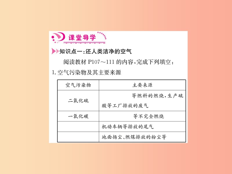 2019年秋九年级化学下册9.3环境污染的防治习题课件沪教版.ppt_第2页