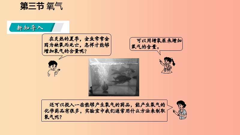 2019年秋九年级化学上册 第四单元 我们周围的空气 第三节 氧气 4.3.1 氧气的实验室制法课件 鲁教版.ppt_第3页