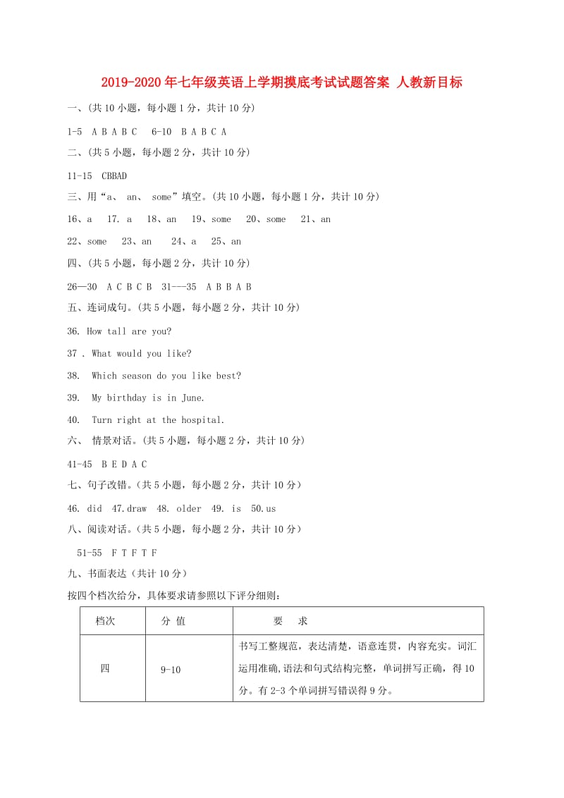 2019-2020年七年级英语上学期摸底考试试题答案 人教新目标.doc_第1页