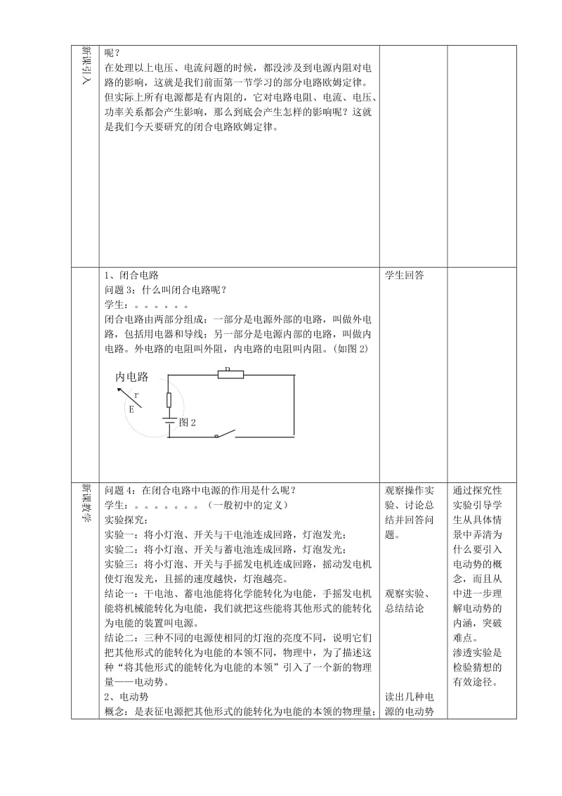 2019-2020年高二物理闭合电路的欧姆定律教案 人教版.doc_第2页