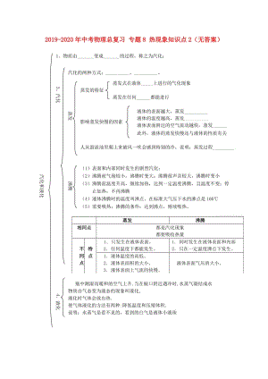 2019-2020年中考物理總復(fù)習(xí) 專題8 熱現(xiàn)象知識點2（無答案）.doc