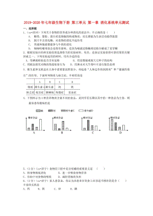 2019-2020年七年級生物下冊 第三單元 第一章 消化系統(tǒng)單元測試.doc