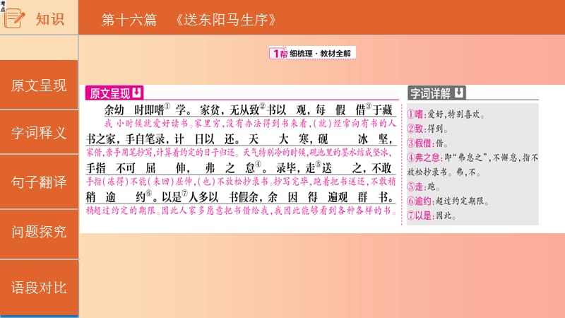 安徽专用2019年中考语文总复习第一部分古诗文阅读专题一文言文阅读送东阳马生序课件.ppt_第3页