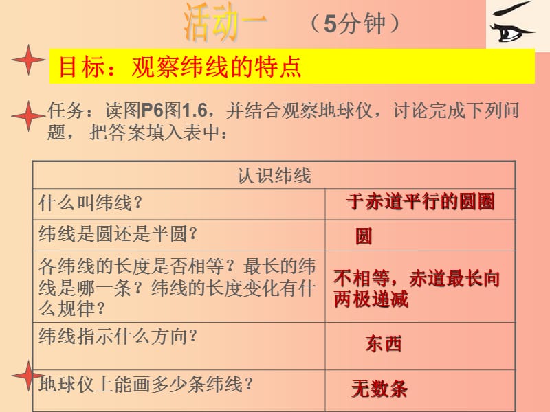 七年级地理上册第一章第一节地球和地球仪课件 新人教版.ppt_第3页