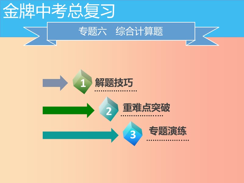 广东省2019年中考化学总复习第六部分专题复习专题六综合计算题课件.ppt_第2页