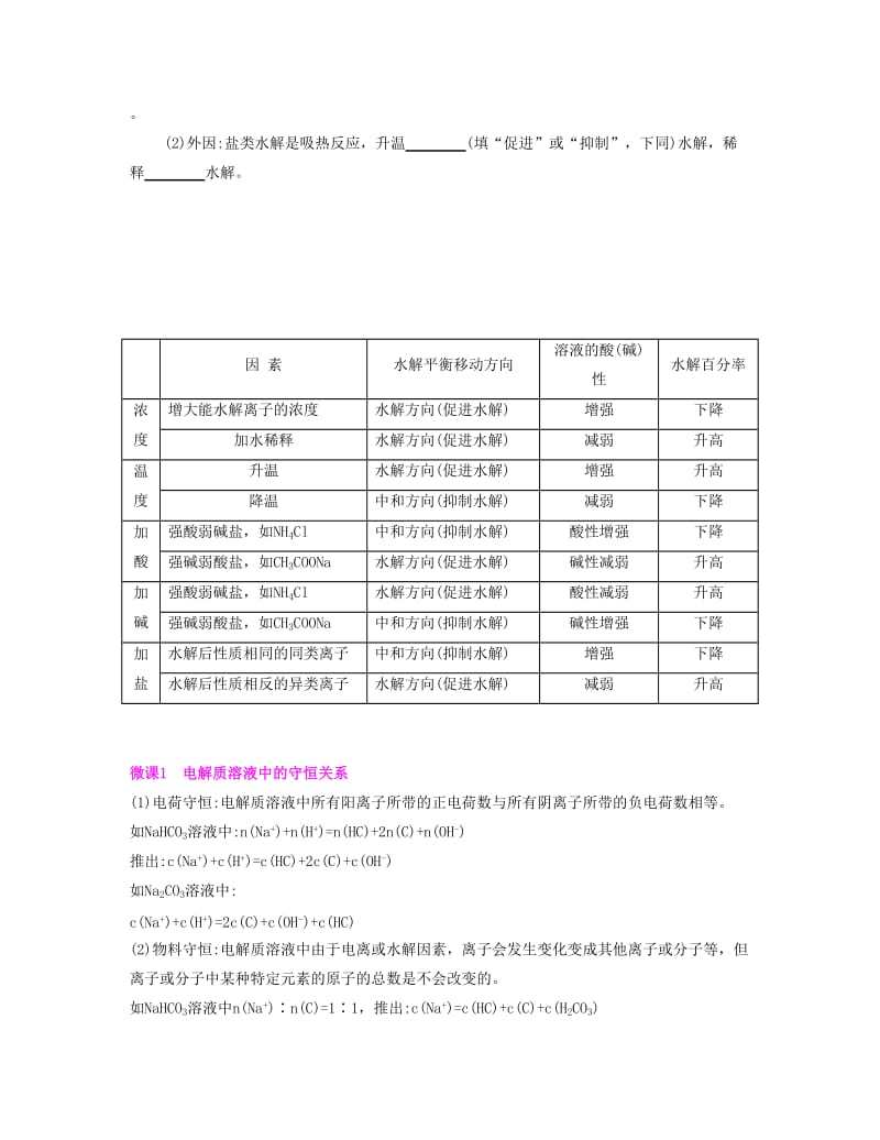 2019-2020年高考化学一轮复习 课时31 盐类水解考点过关.docx_第2页