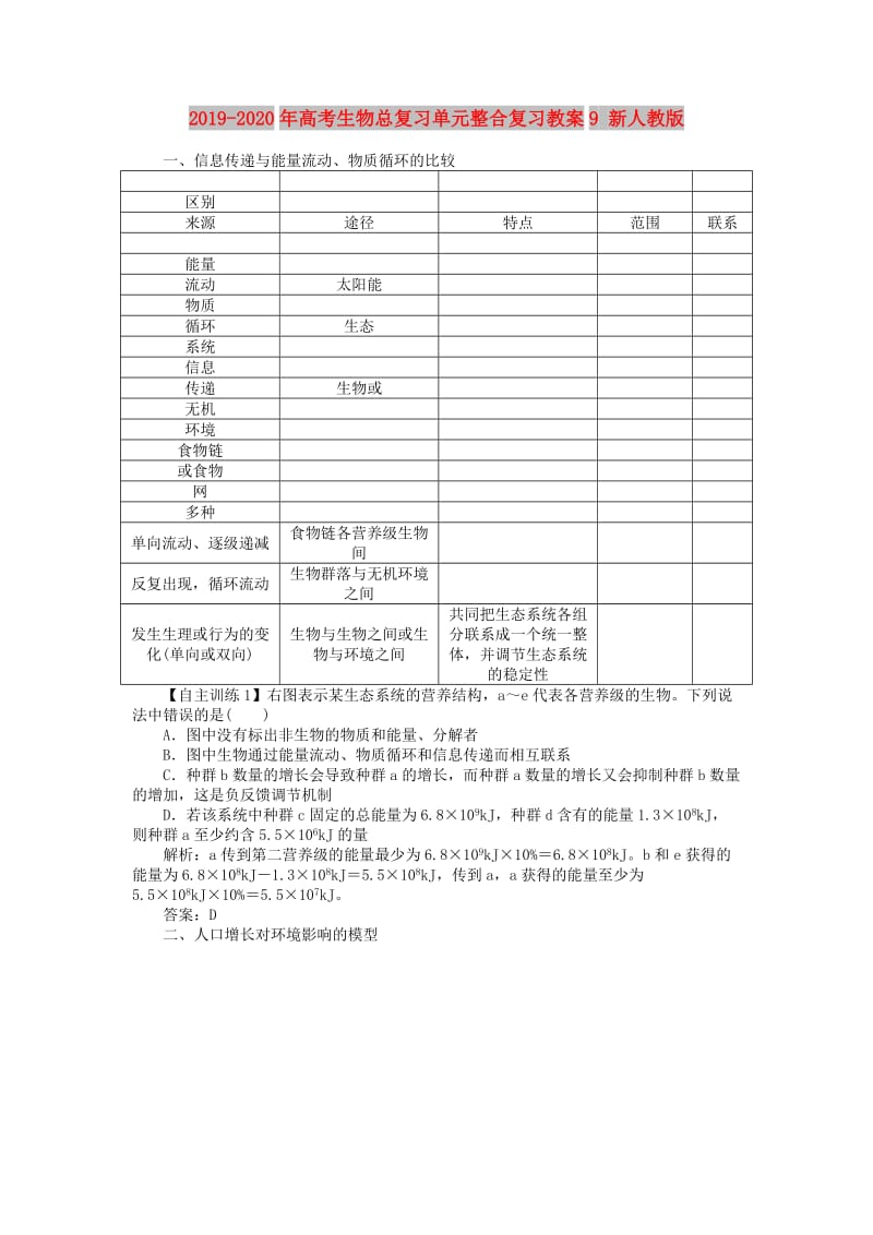 2019-2020年高考生物总复习单元整合复习教案9 新人教版.DOC_第1页