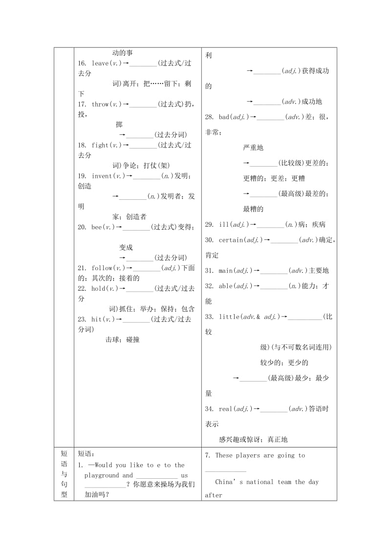 2019-2020年中考英语第一部分基础知识梳理八上Unit1试题.doc_第3页