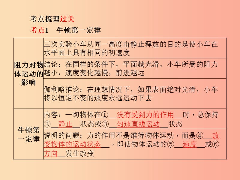 山东省泰安市2019年中考物理一轮复习 第8章 运动和力课件.ppt_第2页