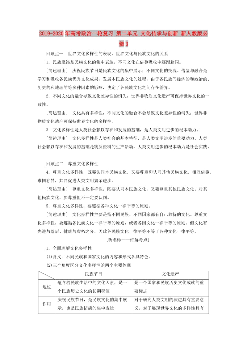 2019-2020年高考政治一轮复习 第二单元 文化传承与创新 新人教版必修3.doc_第1页