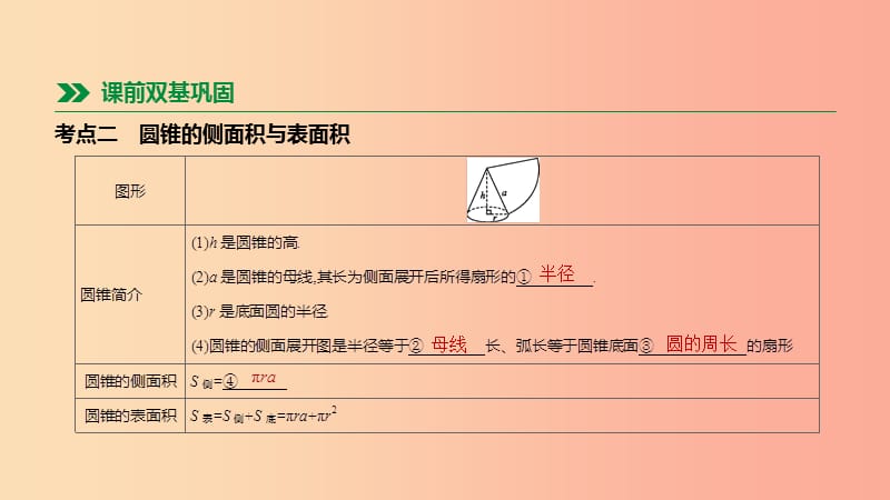 2019年中考数学总复习 第七单元 图形的变换 第29课时 投影与视图课件 湘教版.ppt_第3页