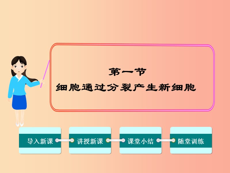 七年级生物上册 第二单元 第二章 第一节 细胞通过分裂产生新细胞课件 新人教版.ppt_第1页