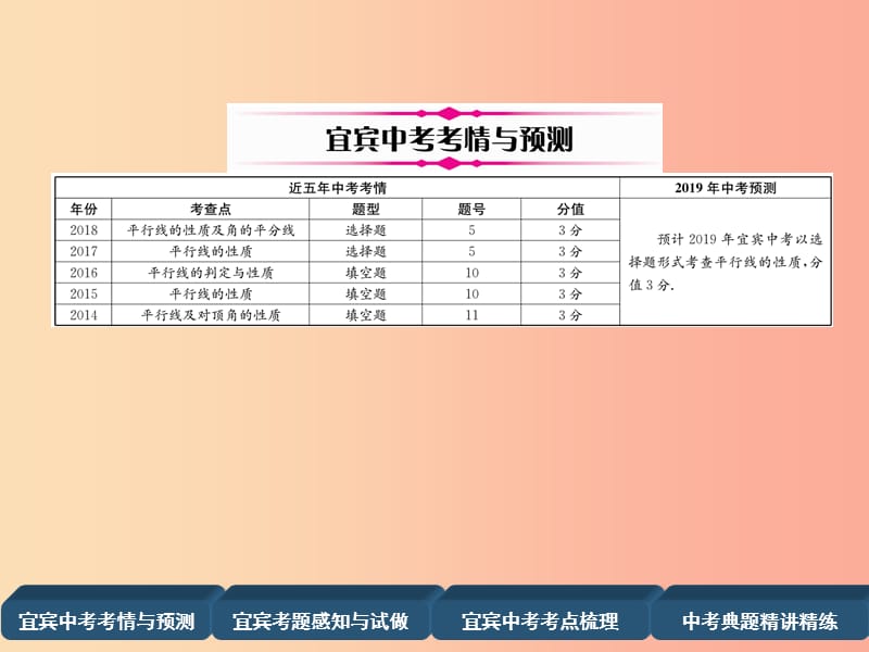 中考数学总复习 第一编 教材知识梳理篇 第4章 图形的初步认识与三角形 第12讲 相交线与平行线（精讲）课件.ppt_第2页