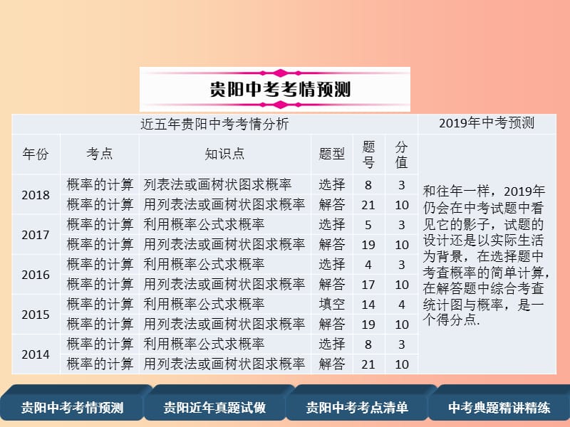 中考数学总复习第一部分教材知识梳理第8章统计与概率第3节简单随机事件概率的计算及应用精讲.ppt_第2页