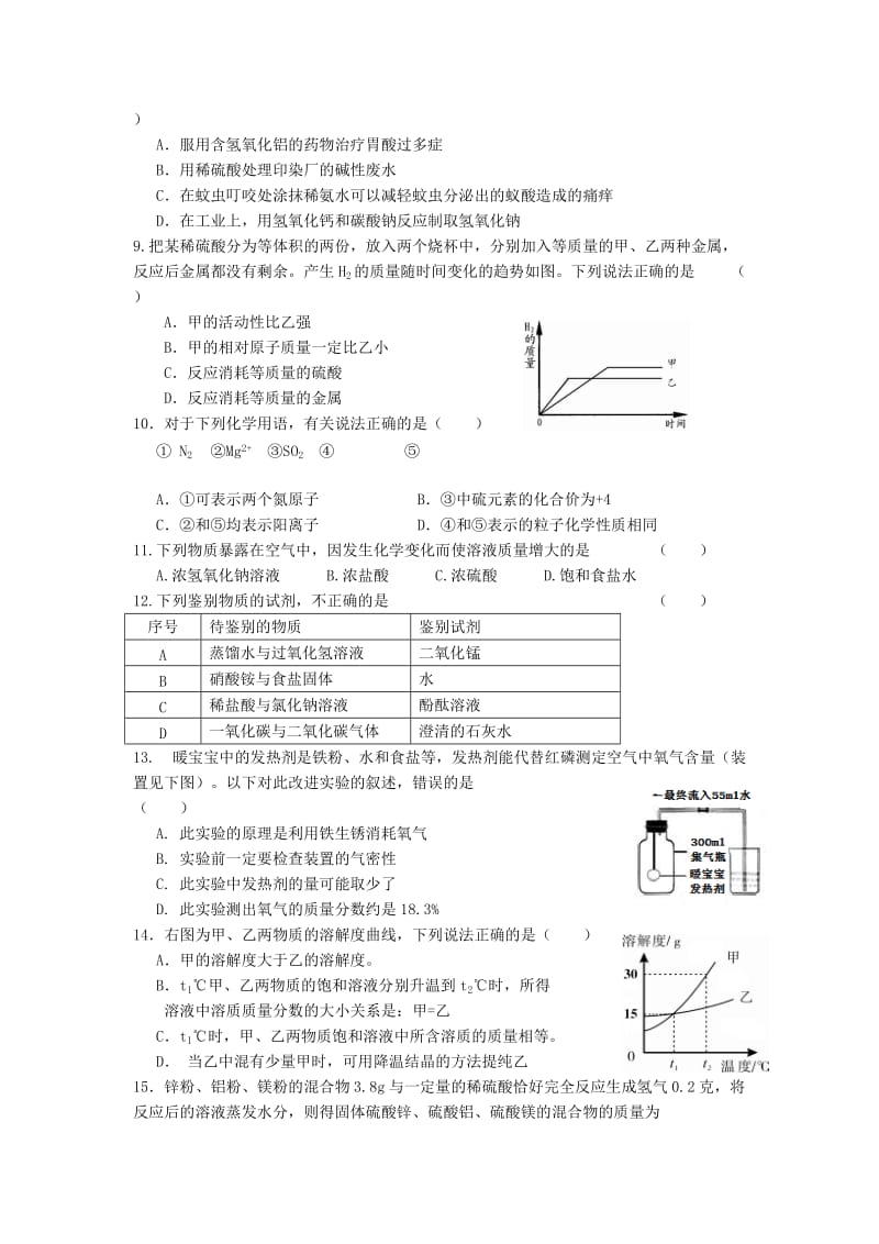 2019-2020年九年级化学下学期3月月考试题 沪教版.doc_第2页