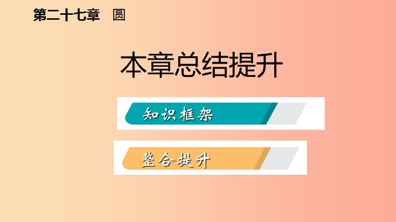 九年级数学下册 第27章 圆本章总结提升导学课件 （新版）华东师大版.ppt_第2页