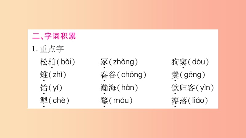 九年级语文下册 第六单元 23 诗词曲五首习题课件新人教版.ppt_第3页