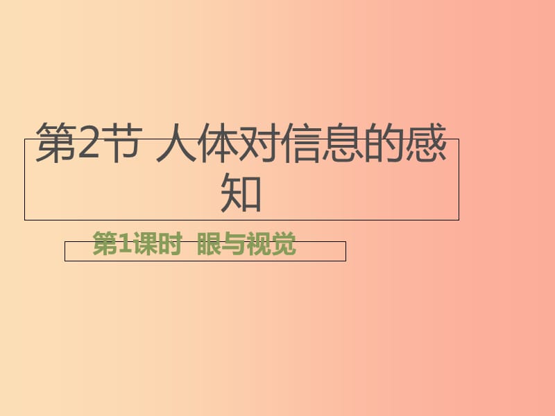 八年级生物上册6.16.2人体对信息的感知第1课时课件1新版苏科版.ppt_第1页