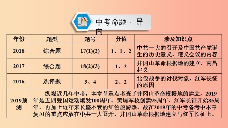 2019中考历史总复习 第一部分 教材同步复习 模块二 中国近代史 第6章 新民主主义革命的兴起课件.ppt_第3页