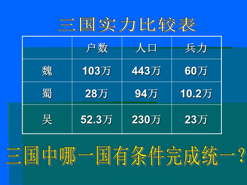 历史第19课江南地区的开发课件3人教版.ppt_第1页