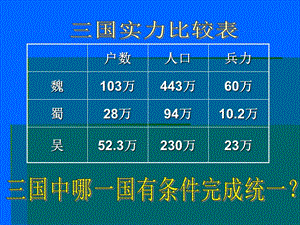 歷史第19課江南地區(qū)的開發(fā)課件3人教版.ppt