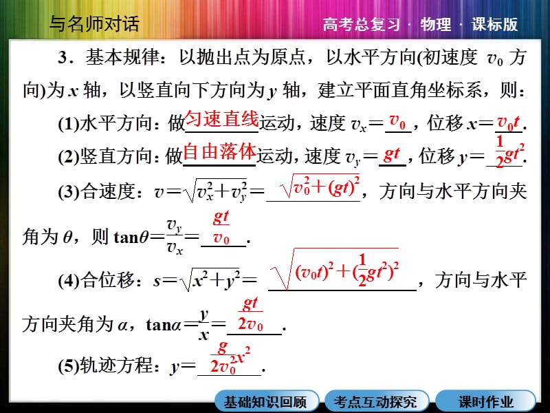 《与名师对话》2015届课件：第四章第2讲平抛运动.ppt_第3页